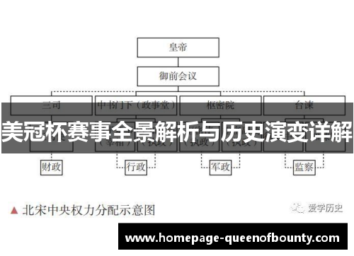 美冠杯赛事全景解析与历史演变详解