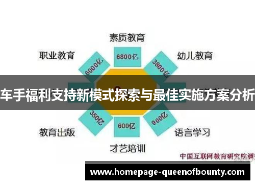 车手福利支持新模式探索与最佳实施方案分析