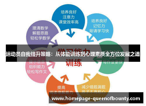 运动员自我提升策略：从体能训练到心理素质全方位发展之道